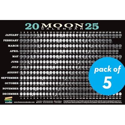Long, Kim 2025 Moon Calendar Card (5 Pack): Lunar Phases, Eclipses, and More! Long, Kim 2025 Moon Calendar Card (5 Pack): Lunar Phases, Eclipses, and More!