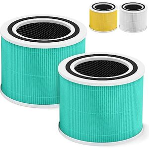 isinlive Core 300 HEPA Toxin Absorber Replacement Filter, Green, 2 Pack For Levoit Core 300 and 300S VortexAir Air Purifier isinlive Core 300 HEPA Toxin Absorber Replacement Filter, Green, 2 Pack For Levoit Core 300 and 300S VortexAir Air Purifier