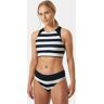 Helly Hansen Women's Waterwear Bikini Bottom Navy S