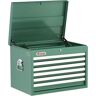 Grizzly Industrial 6 Drawer Tool Chest With Gas Springs, H7731
