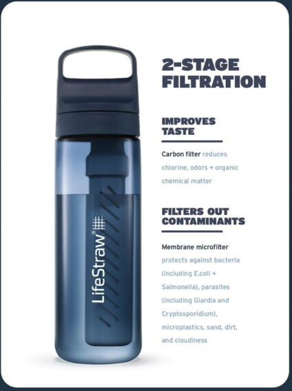 LifeStraw Go Series 1 L Water Bottle w/Filter, Aegean Sea, 1 Liter, LGV41LASWW