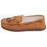 FOCO San Francisco 49ers Moccasin Slipper - M - Men