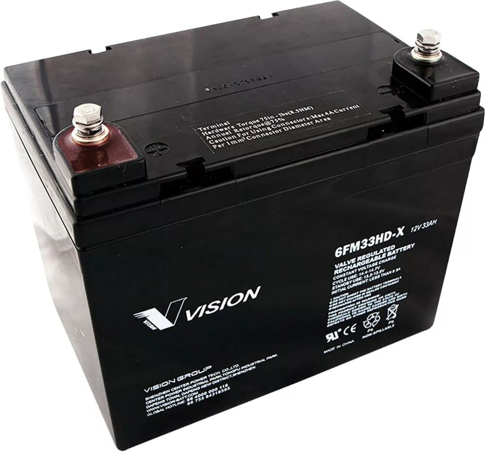 Goal Zero Yeti 400 Lead Acid Battery