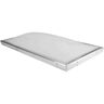 Gordon Skylight Gordon 22.25 x 46.25 Fixed Curb Mount Skylight