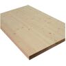 1 in. x 1-1/2 ft. x 5 ft. Allwood Butcher Block Pine Project Panel