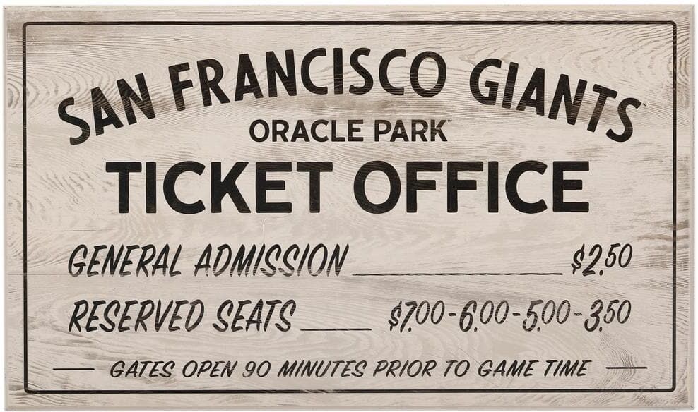 Open Road Brands San Francisco Giants Vintage Ticket Office Wood Wall Decor