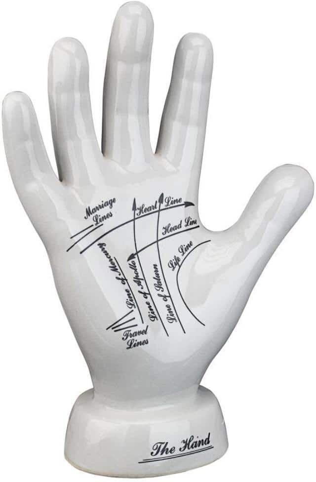 Design Toscano Porcelain Palmistry Hand Novelty Statue