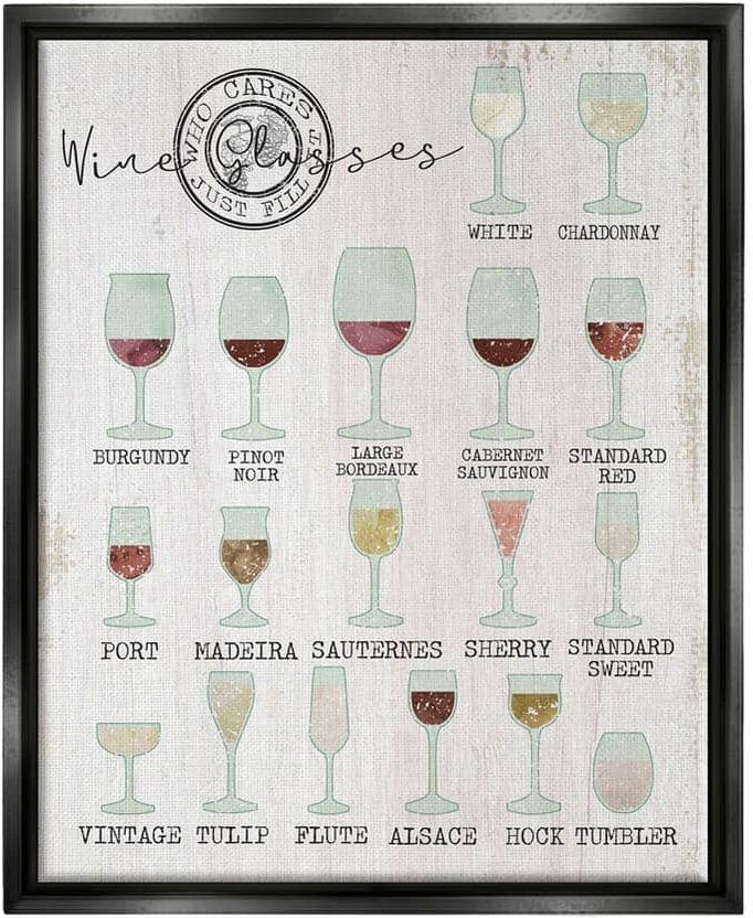 The Stupell Home Decor Collection Wine Glasses Chart Infographic Kitchen Home Design by Daphne Polselli Floater Frame Food Wall Art Print 31 in. x 25 in.