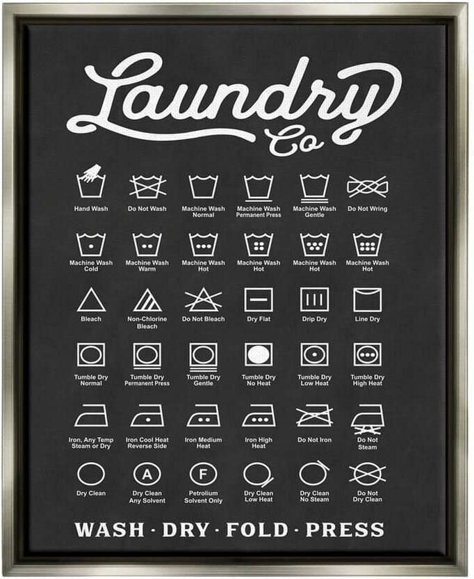 The Stupell Home Decor Collection Laundry Business Symbols Chart Simple by Lettered and Lined Floater Frame Typography Wall Art Print 25 in. x 31 in.