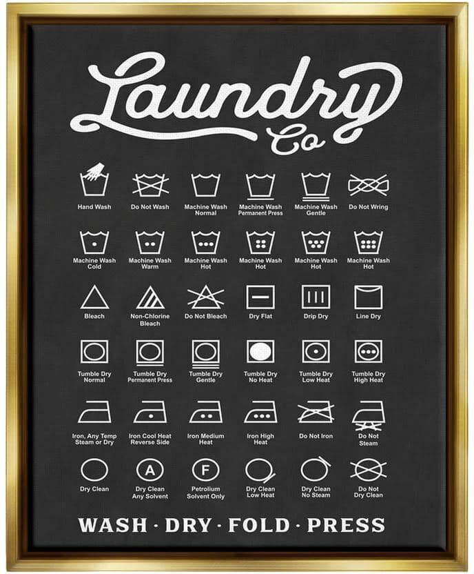 The Stupell Home Decor Collection Laundry Business Symbols Chart Simple by Lettered and Lined Floater Frame Typography Wall Art Print 21 in. x 17 in.