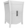 16-Gauge-Sinks 23 in. W x 18 in. D Bath Vanity Cabinet Only in White