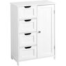 Aoibox 21.70 in. W x 11.8 in. D x 31.90 in. H White MDF Bathroom Storage Linen Cabinet with 4 Drawers and Adjustable Shelf