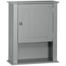 RiverRidge Home Ashland 16-1/2 in. W x 20-2/5 in. H x 7 in. D Bathroom Storage Wall Cabinet in Gray