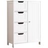 Whatseaso 21.70 in. W x 11.80 in. D x 31.90 in. H White MDF Freestanding Linen Cabinet Bathroom Storage Cabinet in White