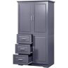 High-Quality 33 in. W x 18.1 in. D x 62 in. H Gray Linen Cabinet with Adjustable Shelves and Anti-Tip Device