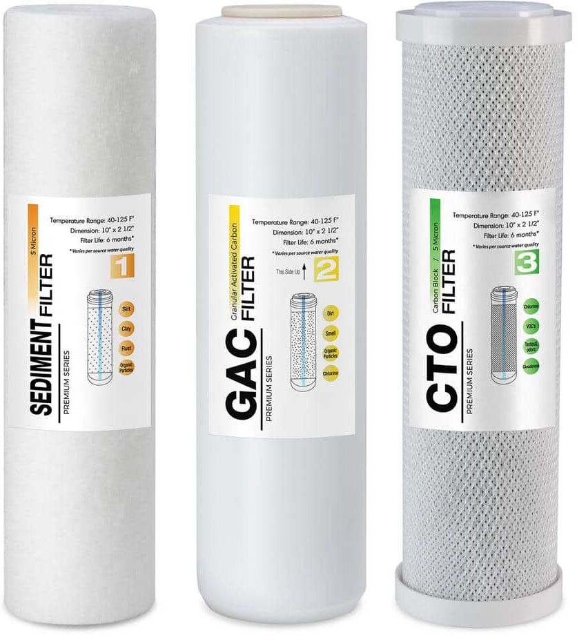 ISPRING F3US Reverse Osmosis RO System 6-Month Supply Replacement Filter Cartridges Pack of 3 Filters, Sediment, CTO and GAC Ea.