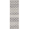 SAFAVIEH Adirondack Silver/Charcoal 3 ft. x 12 ft. Geometric Distressed Runner Rug