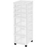 IRIS 14.25 in. L x 12.05 in. W x 37.75 in. H White and Pearl 6-Drawer Storage Cart with Organizer Top