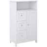 23.62 in. W x 11.8 in. D x 39.57 in. H White MDF Free Standing Linen Cabinet with Storage in White