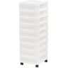 IRIS 14.25 in. L x 12.05 in. W x 37.75 in. H 9-Drawer Storage Cart with Organizer Top in White and Pearl