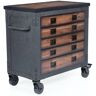 DURAMAX 36 in. 5-Drawer Wood Top Roller Cabinet Tool Chest