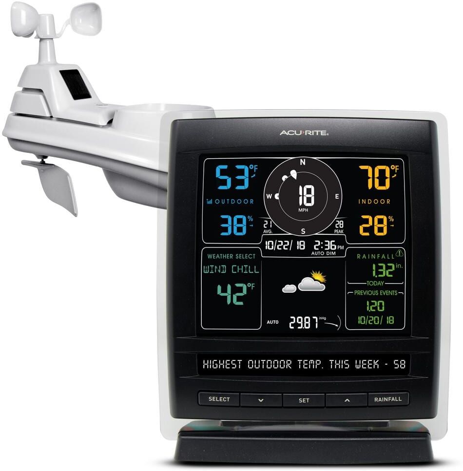 AcuRite Iris (5-in-1) Wireless Home Weather Station with Indoor/Outdoor Thermometer, Wind Anemometers, Rain Gauge, and Barometer