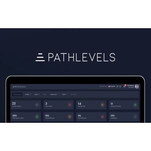 DealFuel Pathlevels – Flexible Course Builder / Lifetime Access