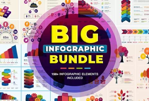DealFuel Big Infographic Bundle Of 150+ Premium 3D Business Infographics Elements