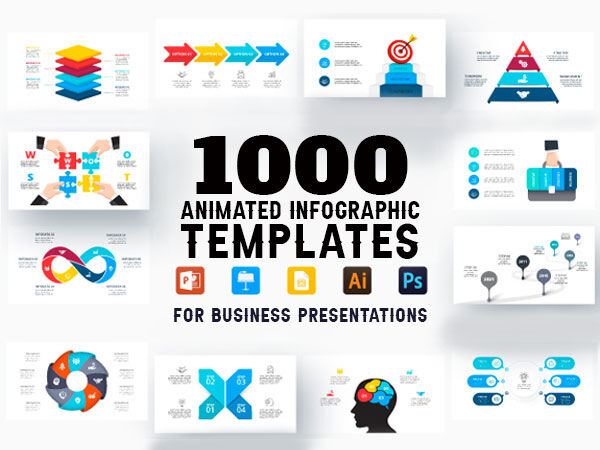 DealFuel A Bundle Of 1000 Animated Infographic Templates For Business Presentations