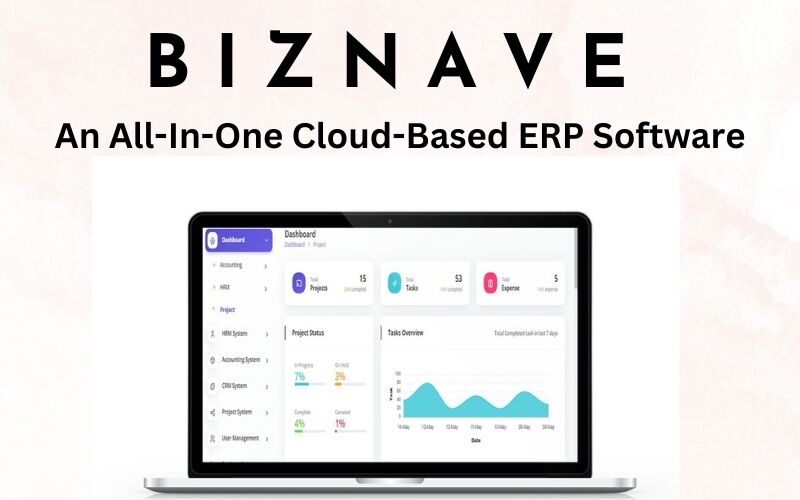 DealFuel Biznave – Cloud-Based ERP Software