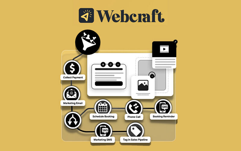 DealFuel Webcraft- Easy Drag & Drop Flows / Unlimited Plan