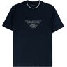 Emporio Armani Logo-Flocked Jersey T-Shirt - Navy  - 3D1TD4-1JUVZ 09Q9 TEE- Men