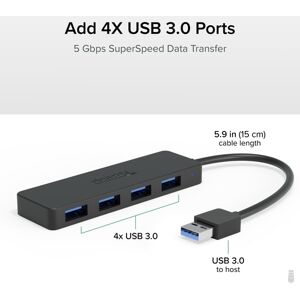 Plugable 4 Port USB-A Hub Plugable 4 Port USB-A Hub