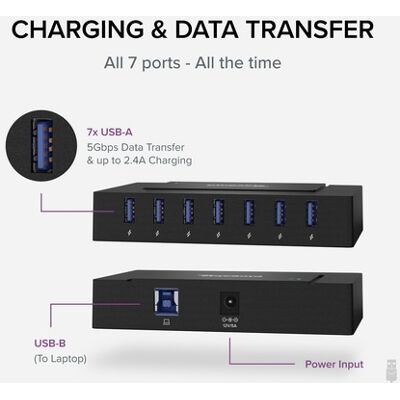 Plugable 7-Port USB-A and USB-C Charging Hub for Laptops Plugable 7-Port USB-A and USB-C Charging Hub for Laptops