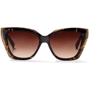 Kendra Scott Katherine Sunglasses