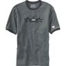 Sabian Mike Portnoy Ringer T Shirt (X Large)