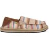 Sanuk Men's Donny Blanket Shoe in Taupe Multi, Size 11