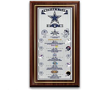 The Bradford Exchange NFL Dallas Cowboys Commemorative Wooden Wall Plaque