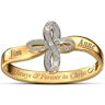 The Bradford Exchange Thomas Kinkade Personalized Religious Couples Ring: Always & Forever In Christ - Personalized Jewelry