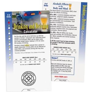 Positive Promotions 250 Drinking And Driving Calculators - Personalization Available
