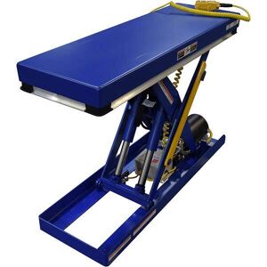 Vestil Lifting Tables; Type: Lift Table ; Lift Style: Scissor ; Style: Hydraulic ; Load Capacity (Lb.): 1000 ; Minimum Height (Inch): 8 ; Lift Height