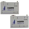 Apantac HDMI Extender and Receiver Set, Extends Up to 330' Distance