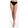 Lole Ocean Bikini Bottoms  - female - Black - Size: Extra Small