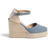 Castañer Carol Espadrilles In Canvas With Wedge - CITADEL - female - Size: 37