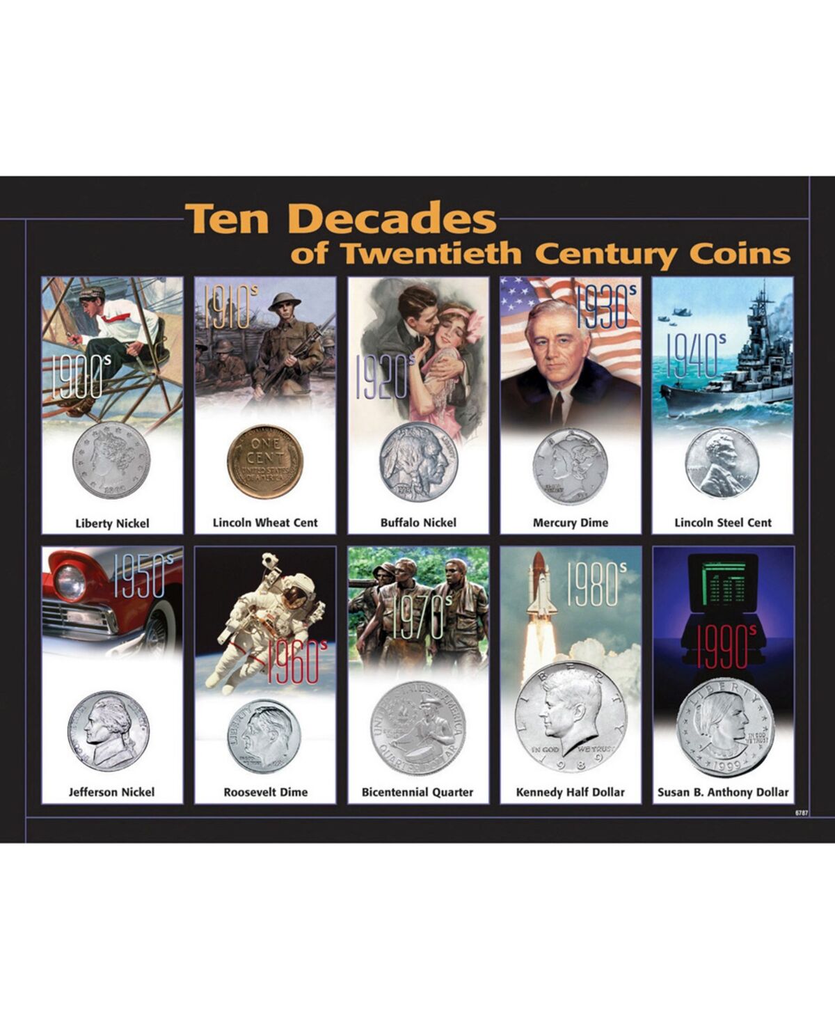 American Coin Treasures 10 Decades 20th Century Coins - Multi