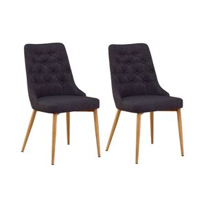 Best Master Furniture Jacobsen Upholstered Mid Century Side Chairs, Set of 2 - Charcoal