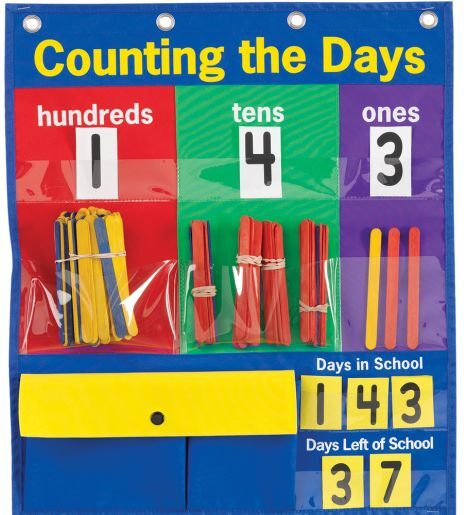 Really Good Stuff Counting The Days Pocket Chart by Really Good Stuff