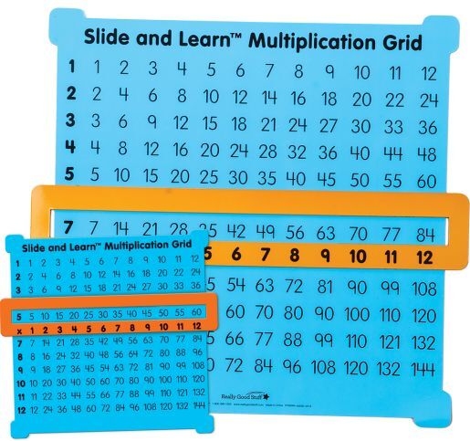 Teacher And Students Multiplication Grid Kit - 13 grids by Really Good Stuff