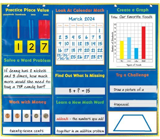 Really Good Stuff Daily Math Pocket Chart - 1 pocket chart, 154 cards by Really Good Stuff