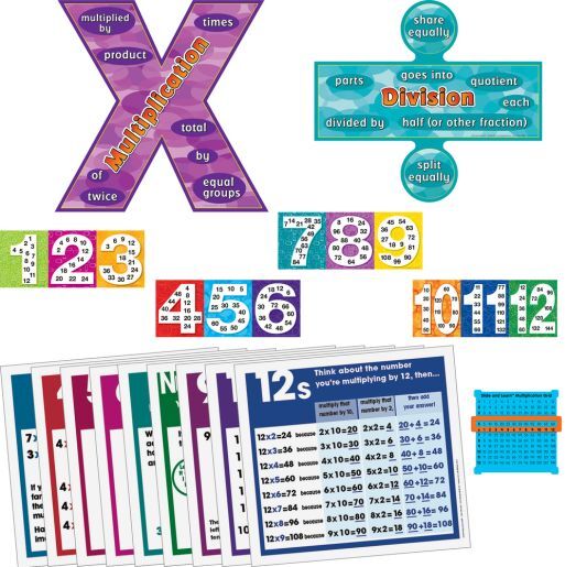 Multiplication And Division Classroom Kit - multiple item kit by Really Good Stuff